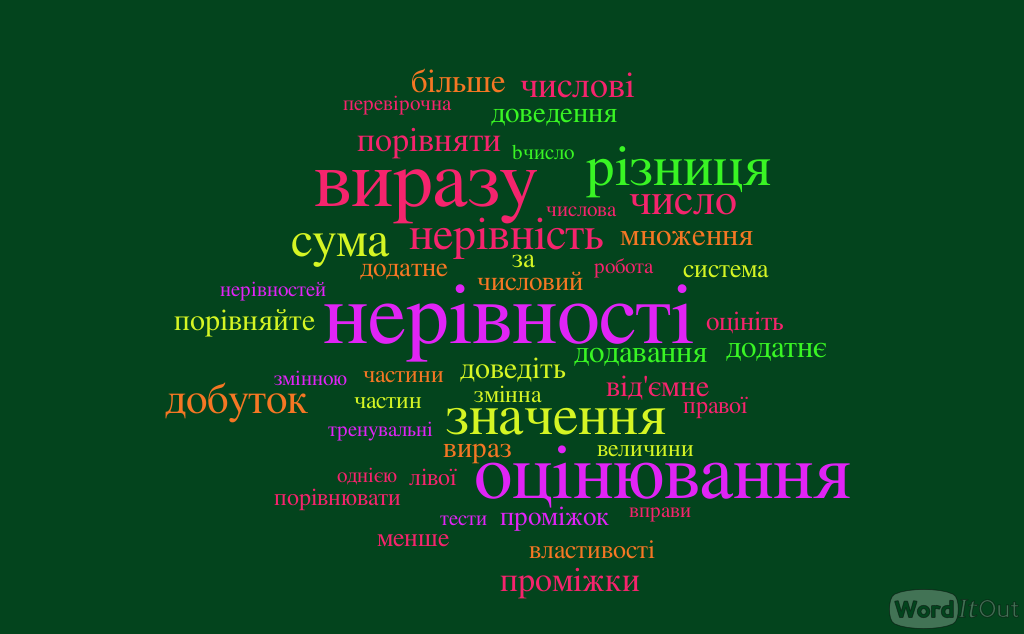 ІІ місце Нерівності, 9 клас (Дзьобань Любов Анатоліївна,  Трут Олена Вікторівна, ХНВК №45 «АГ»)