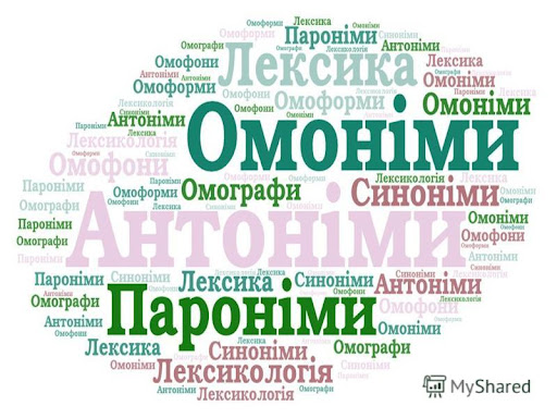 Лексикологія. Групи слів за значенням. НУШ, 5 клас (Бабічева Світлана Миколаївна	ХЗОШ № 110)