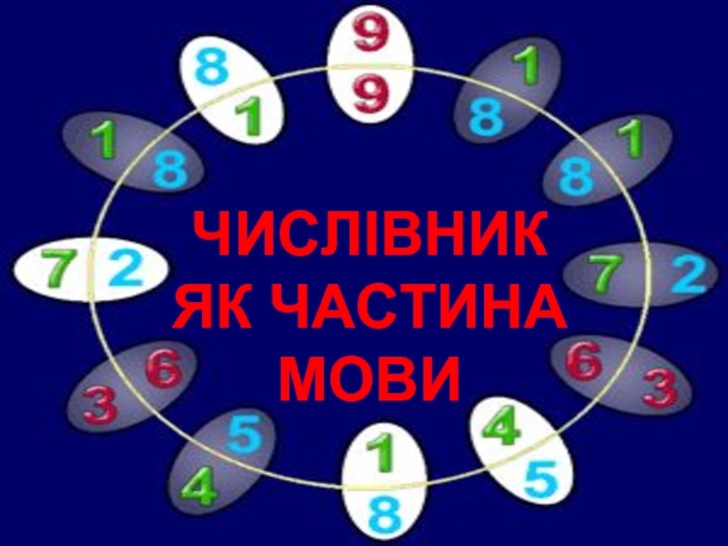 ІІ місце «Числівник як частина мови» (Головко Вікторія Вікторівна	ХЗОШ № 143)